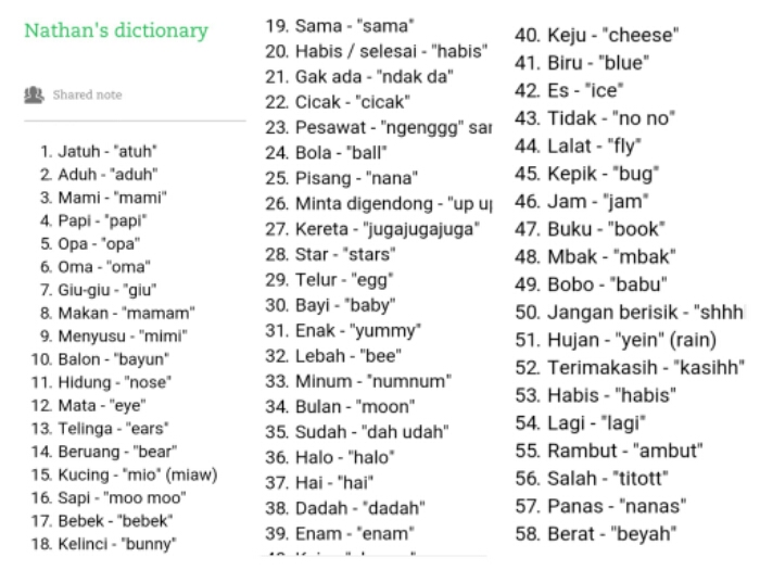 n words 6 march.jpg image